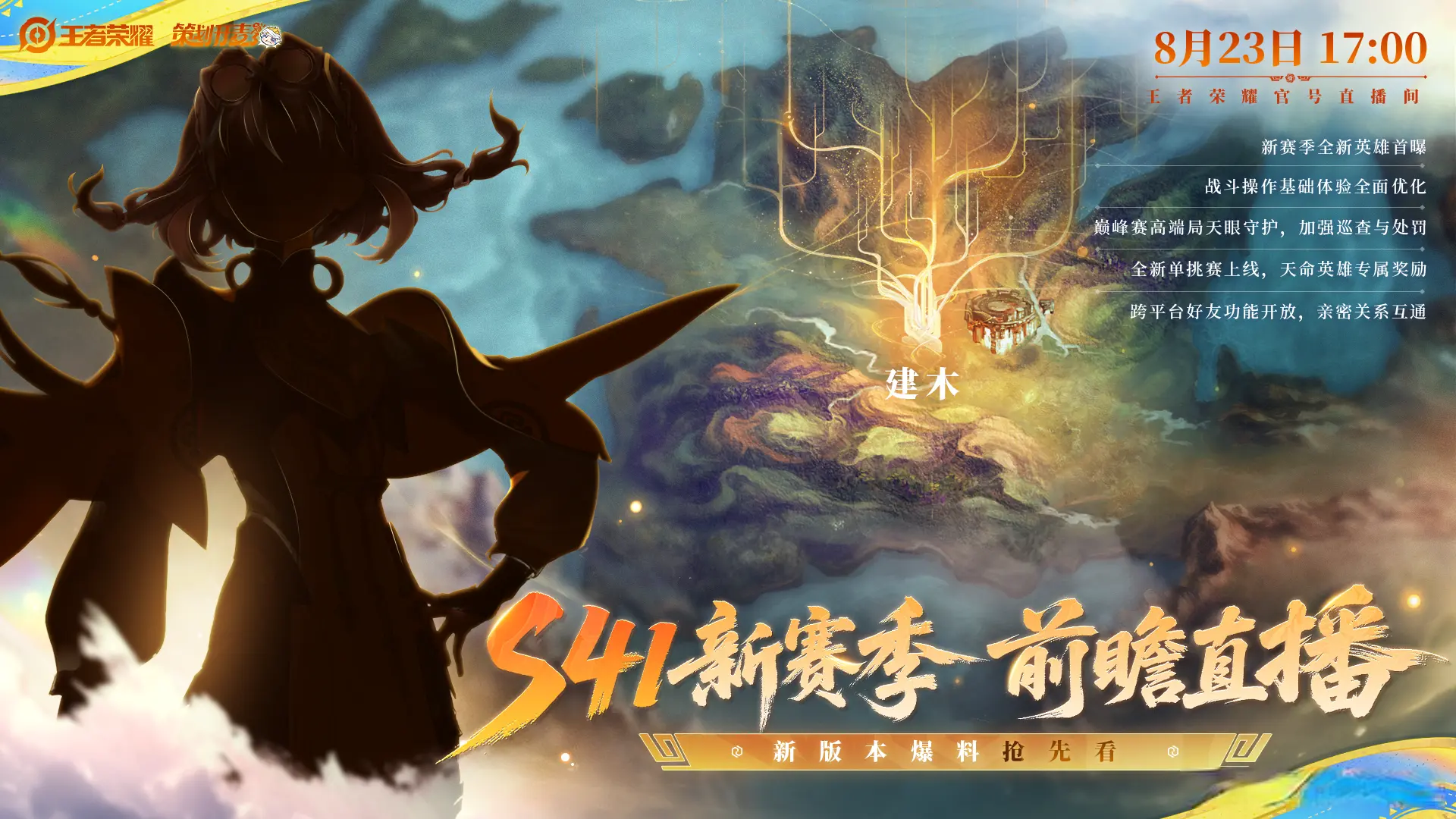 div, 赛季预计将