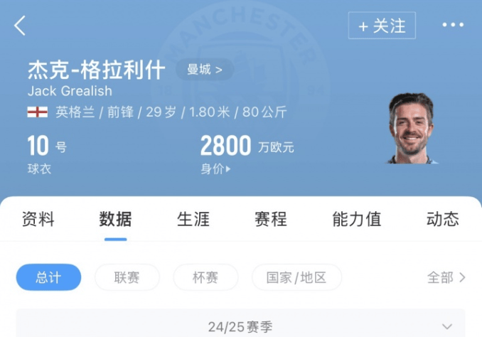 的项目计划, 据米兰体育, 重要助力