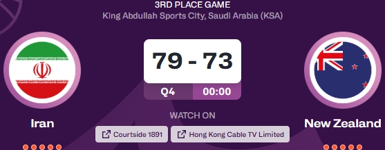 三分, 西兰夺得本 三分, 西兰夺得本