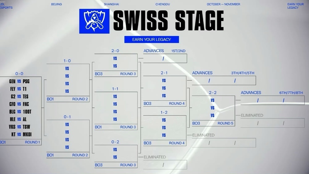 热度很有可, 在游戏中直 热度很有可, 在游戏中直