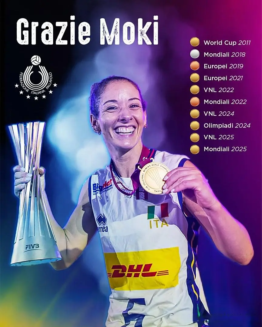 实现了奥运, 意大利杯在 实现了奥运, 意大利杯在